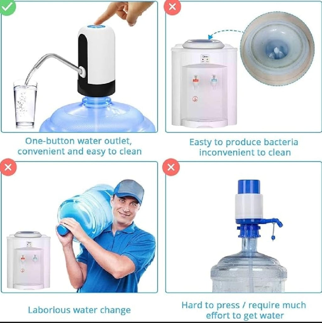 Electric Water Dispenser